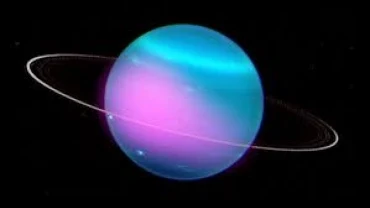 Bài tập IELTS Reading: The Discovery of Uranus - Phân tích từ vựng